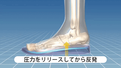 鞋_17.gif