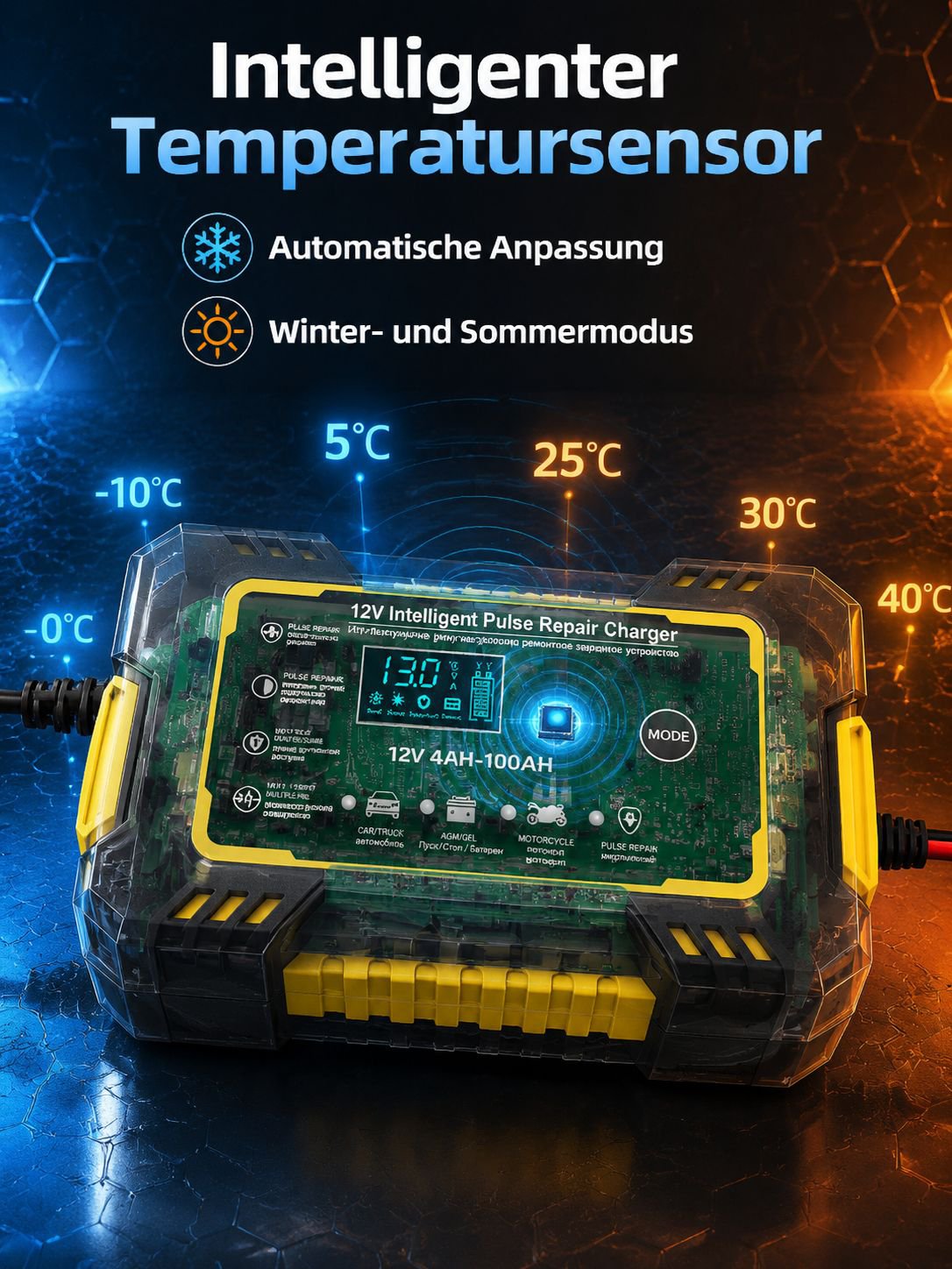 Einfach zu bedienendes intelligentes Ladegerät für Autos
