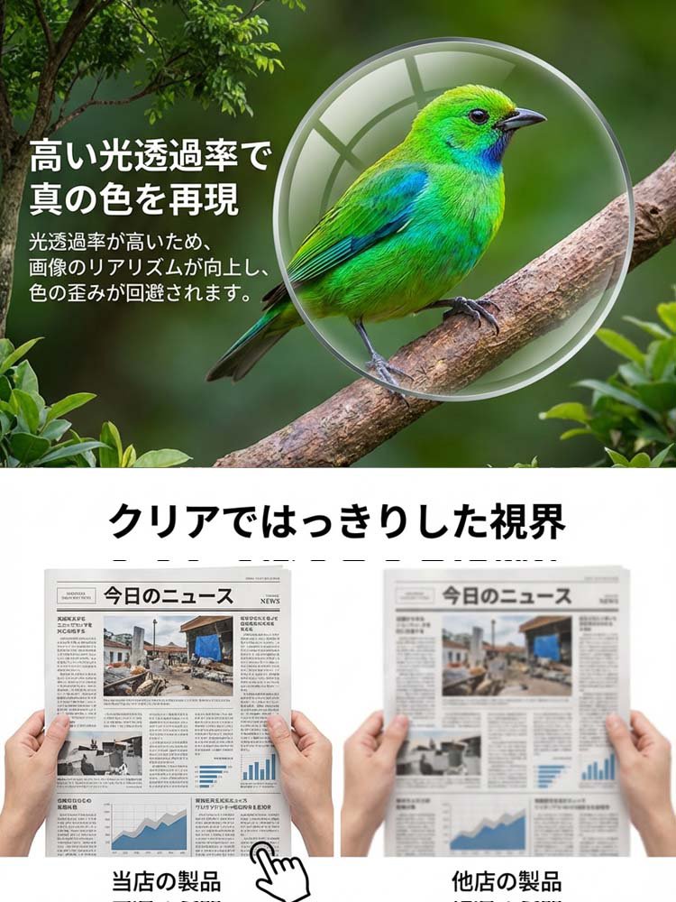 【日本製】福井県鯖江市産 調光オートフォーカス老眼鏡｜超軽量(5g)フレームレスレンズ✨2026年お正月期間限定半額セール！