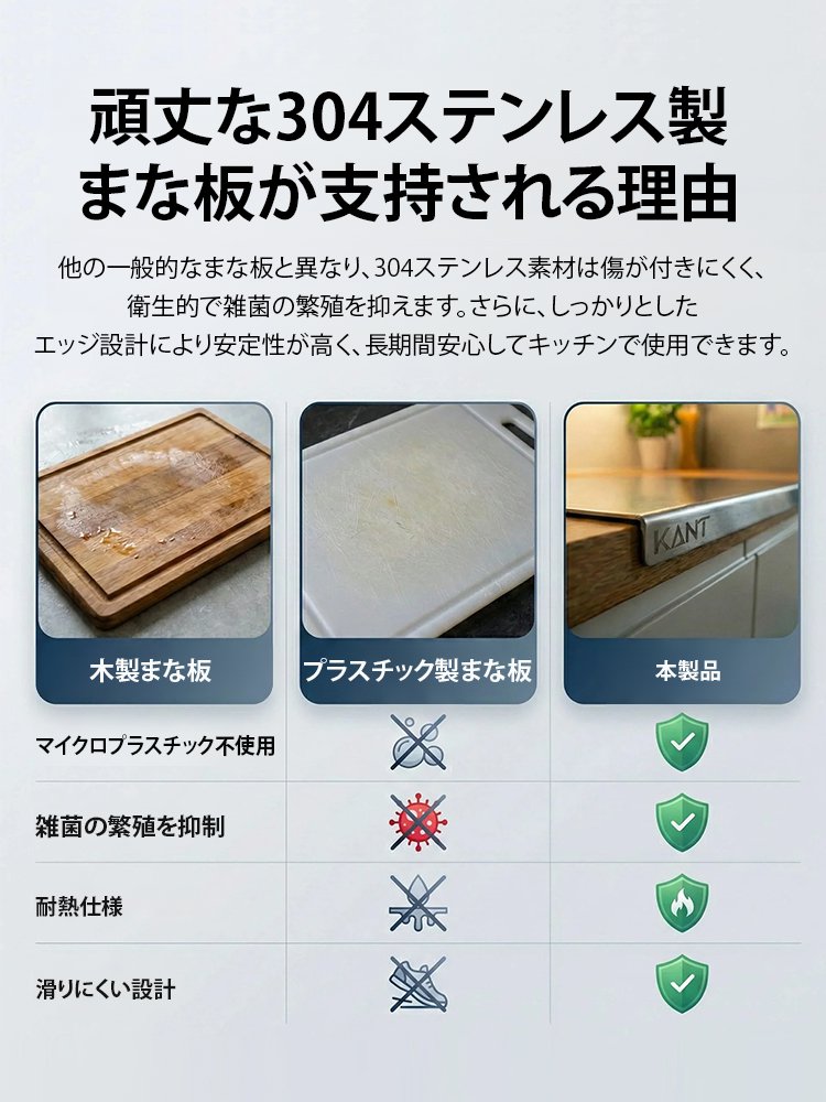 304ステンレス製まな板