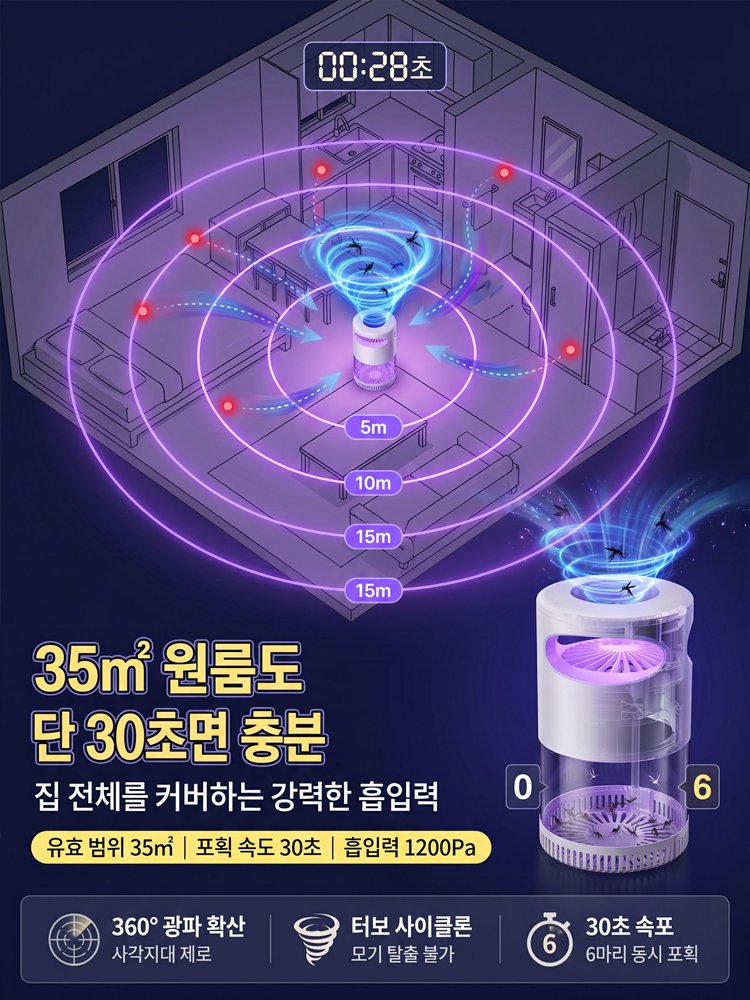 모기 퇴치 램프