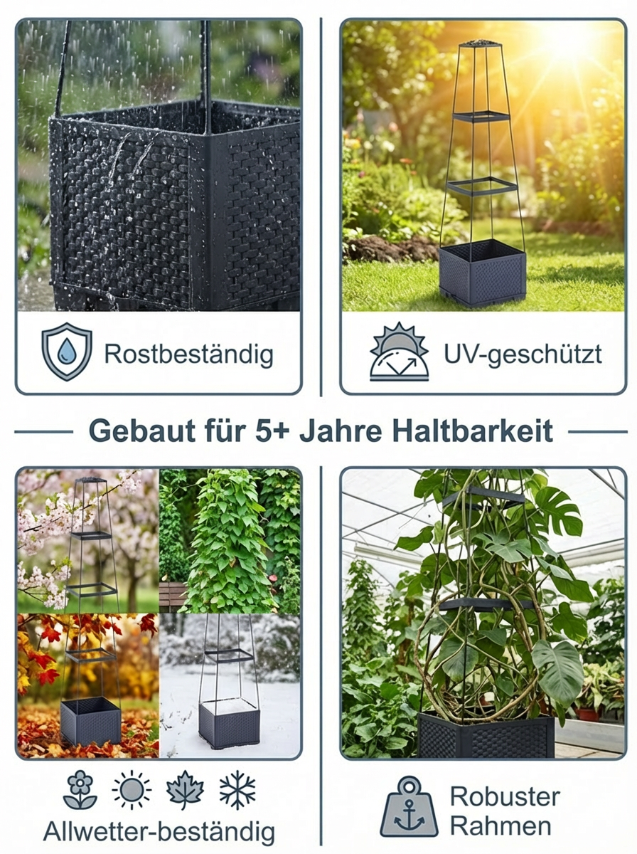 Gartenanbaukasten