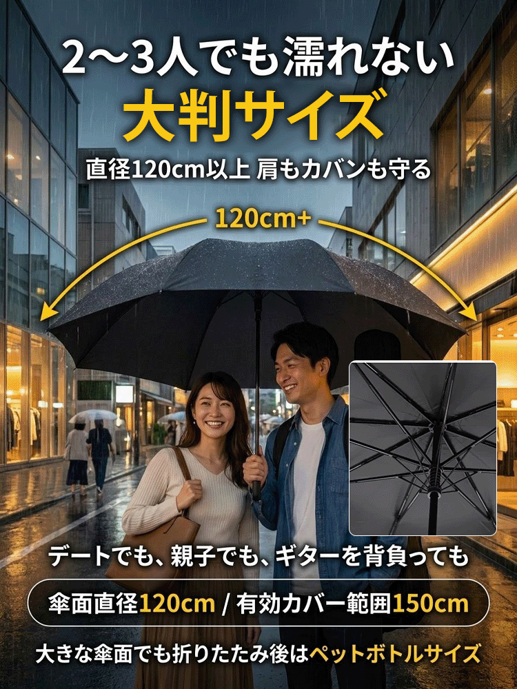 自動開閉折りたたみ晴雨兼用日傘