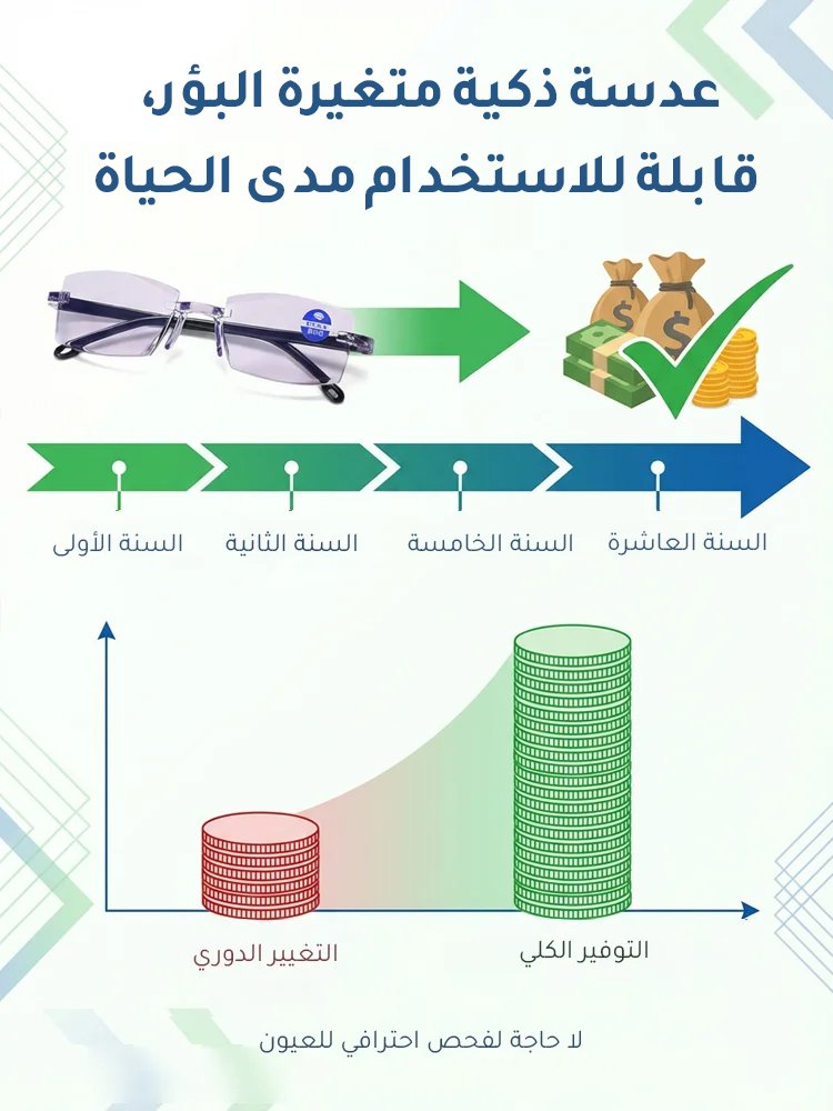 نظارات القراءة المضادة للأشعة الزرقاء المتغيرة الألوان