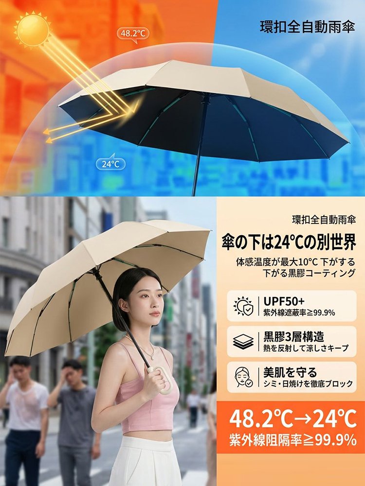 カラビナフック折りたたみ傘 自動開閉 晴雨兼用傘