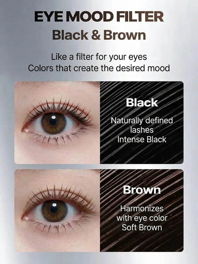 Lengthening Smudge-proof Mascara