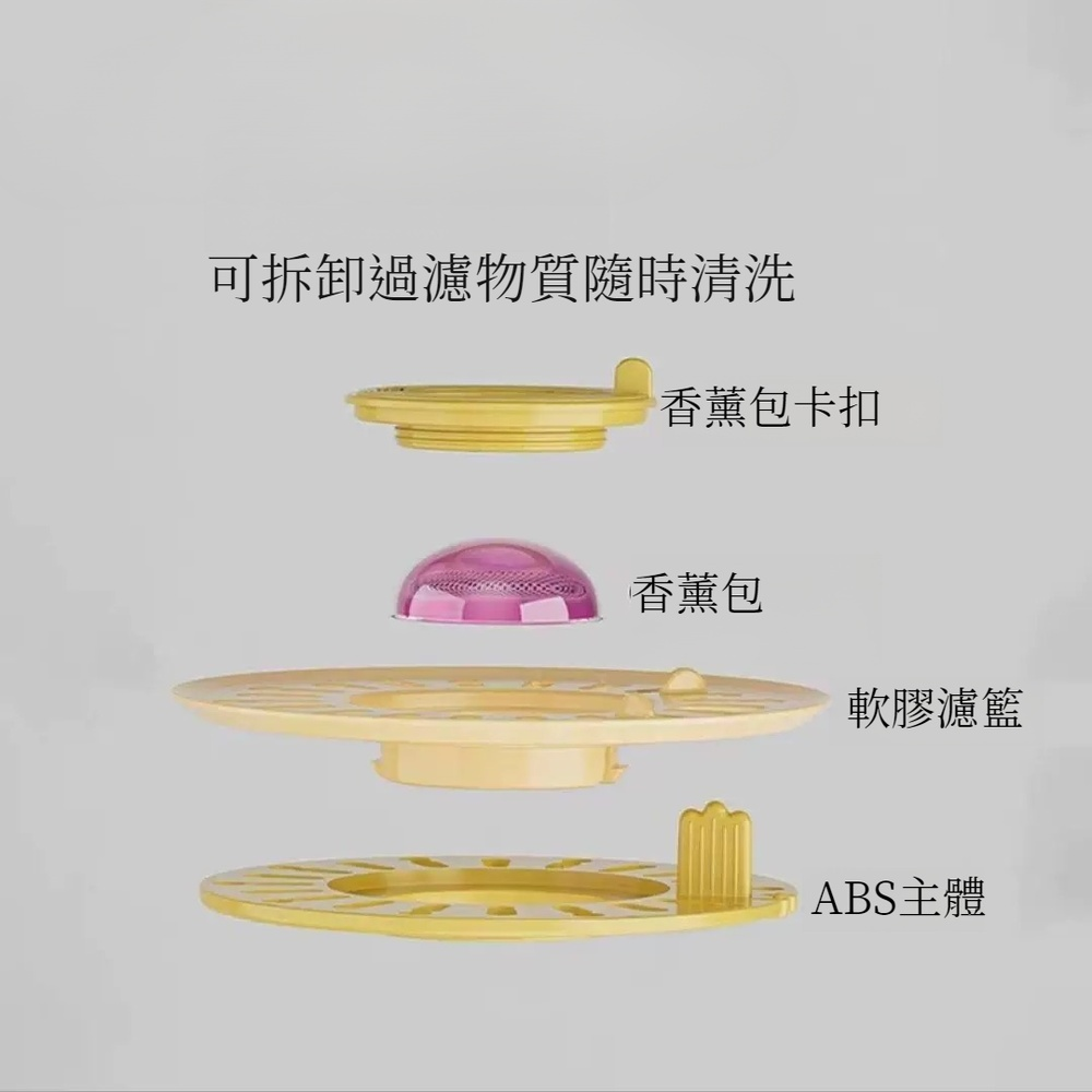 香薰開合防臭防蟲地漏蓋