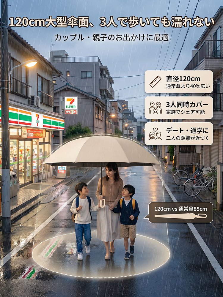 カラビナフック折りたたみ傘 自動開閉 晴雨兼用傘