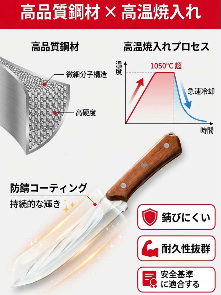 【百年の刃物工房】手打ち・文化包丁✨2026年お正月期間限定半額セール！