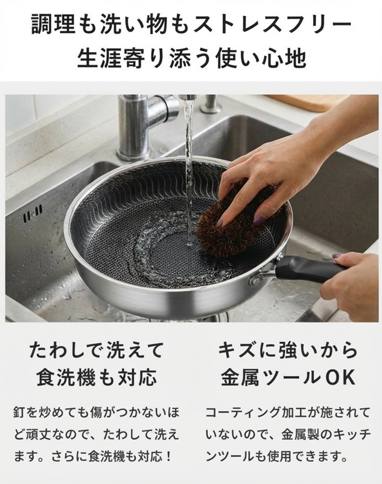 ステンレス鋼フライパン