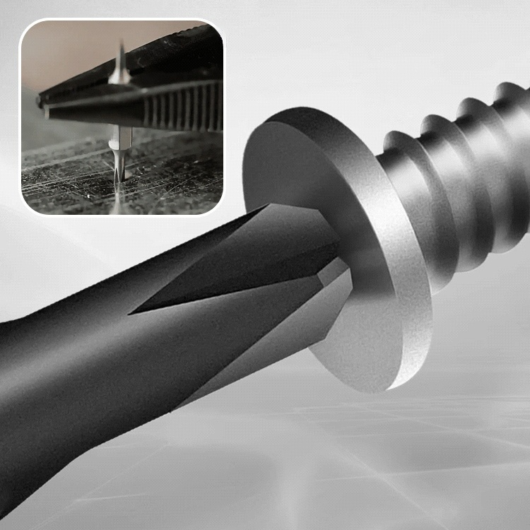 Easy-to-store screwdriver set