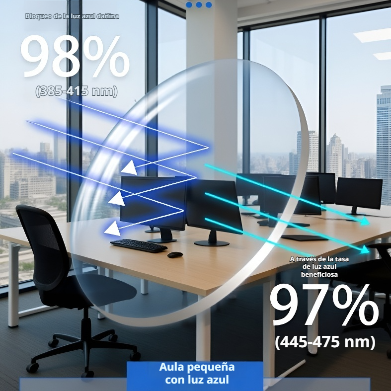 Gafas de lectura modernas de alta definición con protección contra luz azul