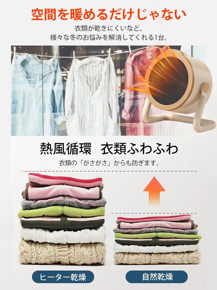 【先着50名様限定で半額】ドイツのトップ熱力学エンジニアが30年の歳月をかけて開発。軍事レベルのPTCセラミック速熱技術により、わずか3秒で速暖。