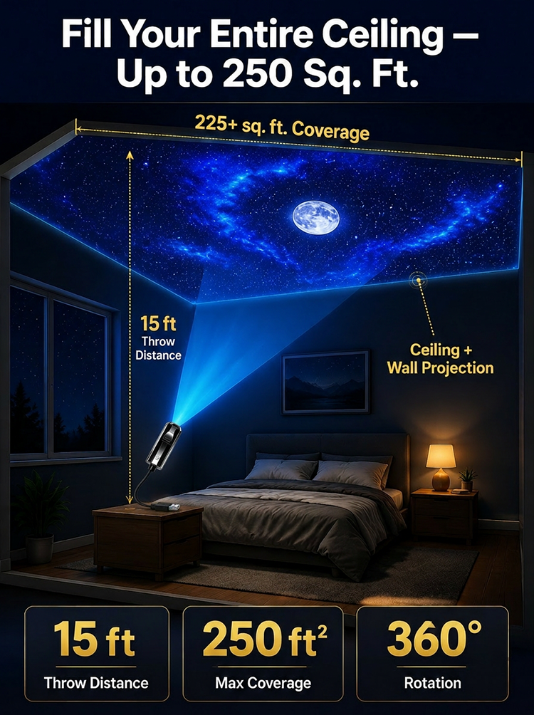 [Switch to a Starry Sky with a Single Click] Portable Starry Sky Projector