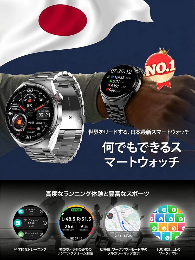 【内分泌科の専門医が推奨】中国より10年進んだ日本製のスマートウォッチ。自分用にも、家族へのギフトにも最適！