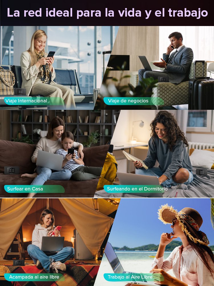 【Listo para usar】WiFi portátil 5G de alta velocidad sin límites