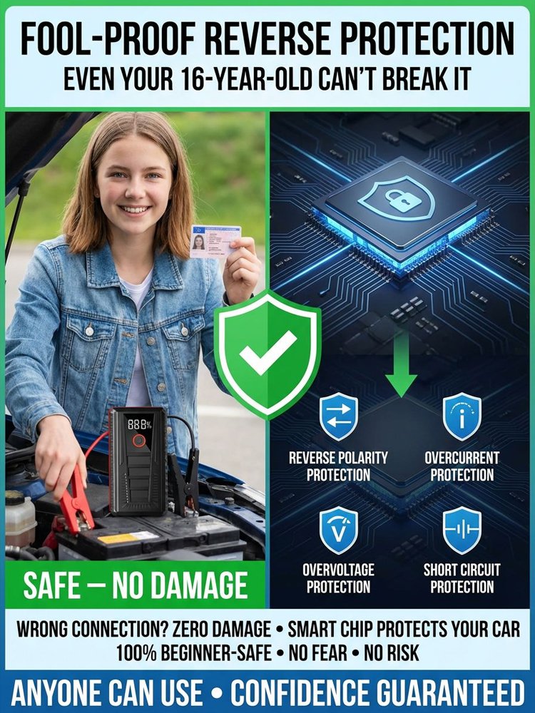 [Instant Engine Resurrection] Portable Car Emergency Starter