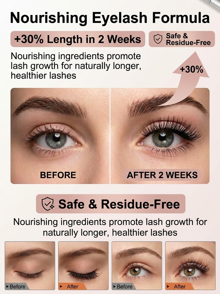 Lengthening Smudge-proof Mascara