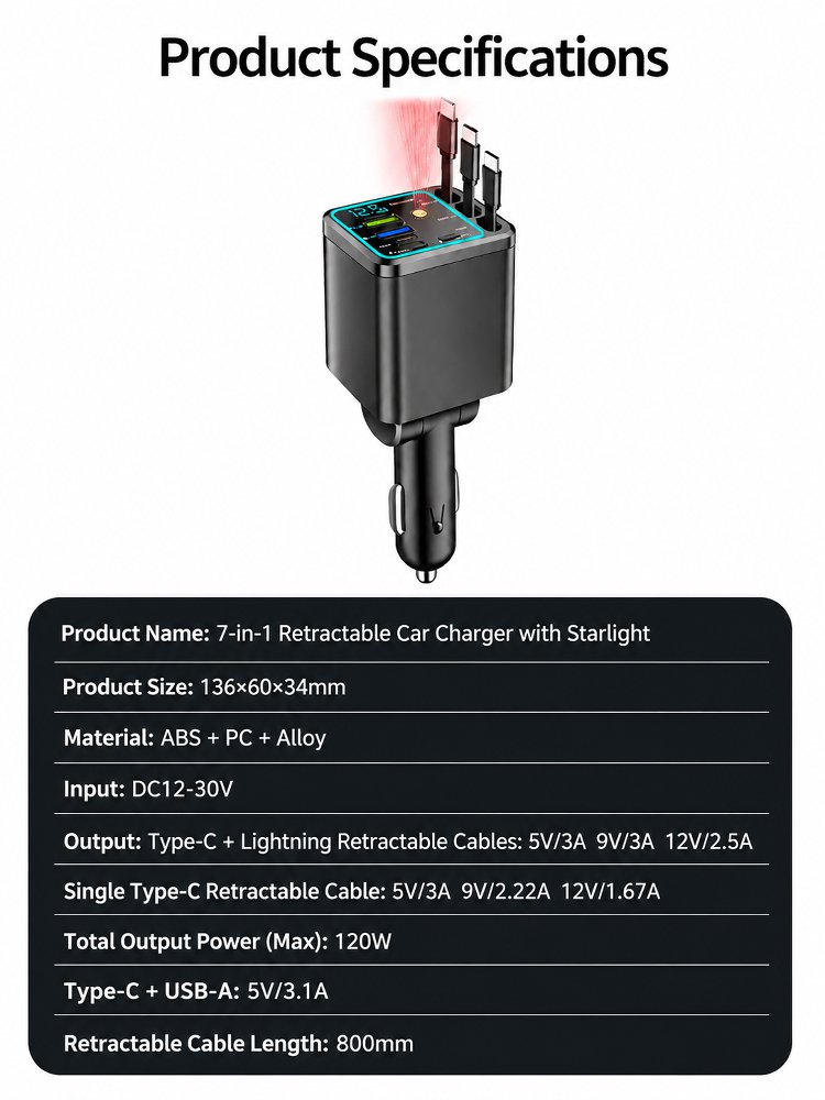 Seven-in-One Car Starry Sky Charger