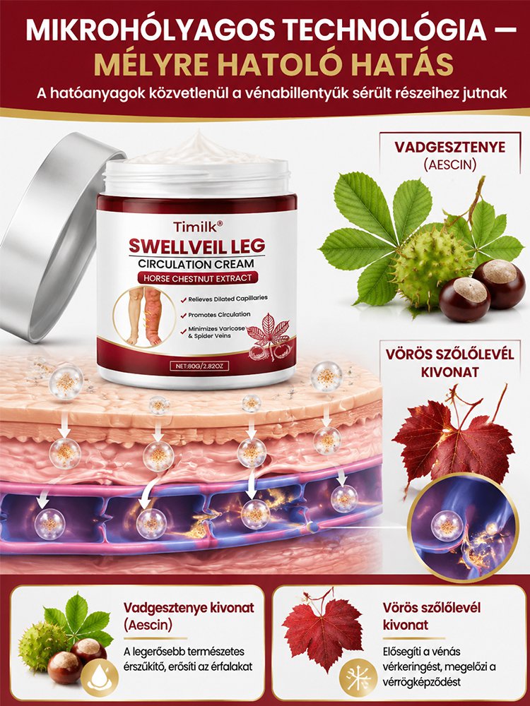 【3 perc alatt csökkenti a duzzanatot, enyhíti a fájdalmat és összehúzza az ereket】Visszérkrém