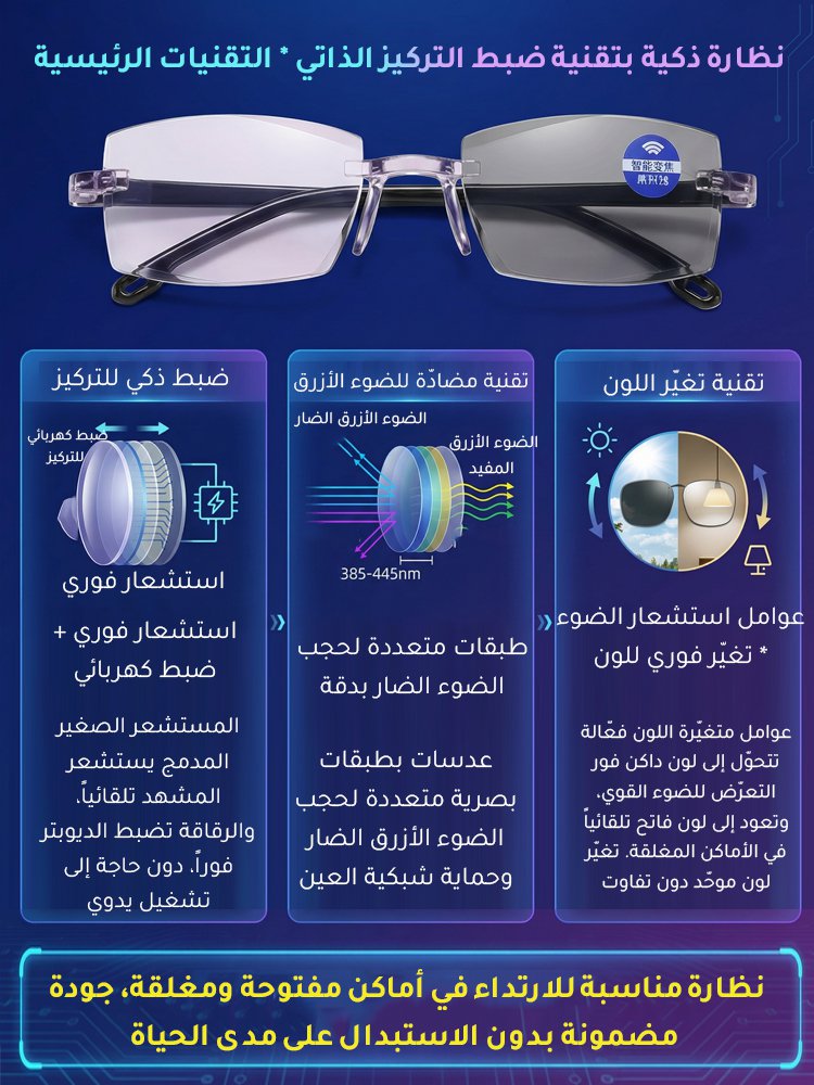  نظارة ألمانية ذكية بضبط تلقائي للعدسات | رؤية واضحة للقريب والبعيد ✨ اشتري 1 واحصل على 1 مجاناً 