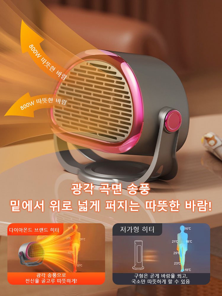 열순환 절전 미니 온풍기