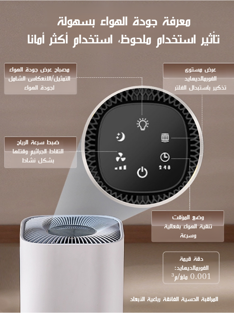 جهاز تنقية هواء مع تعقيم بأيونات سالبة