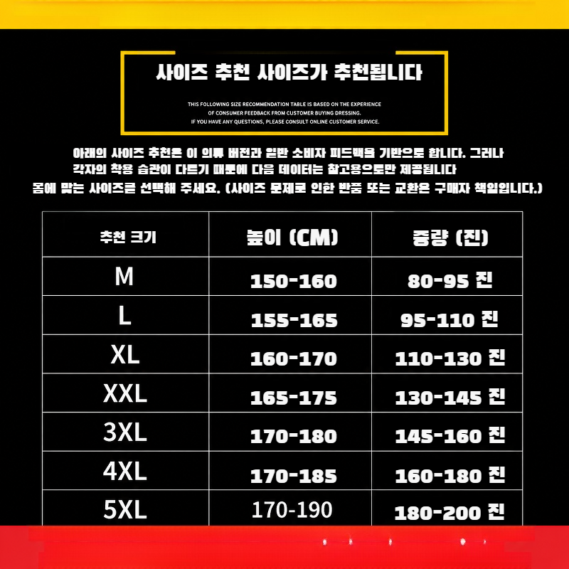 강력한 UV 차단 기능의 썬커버