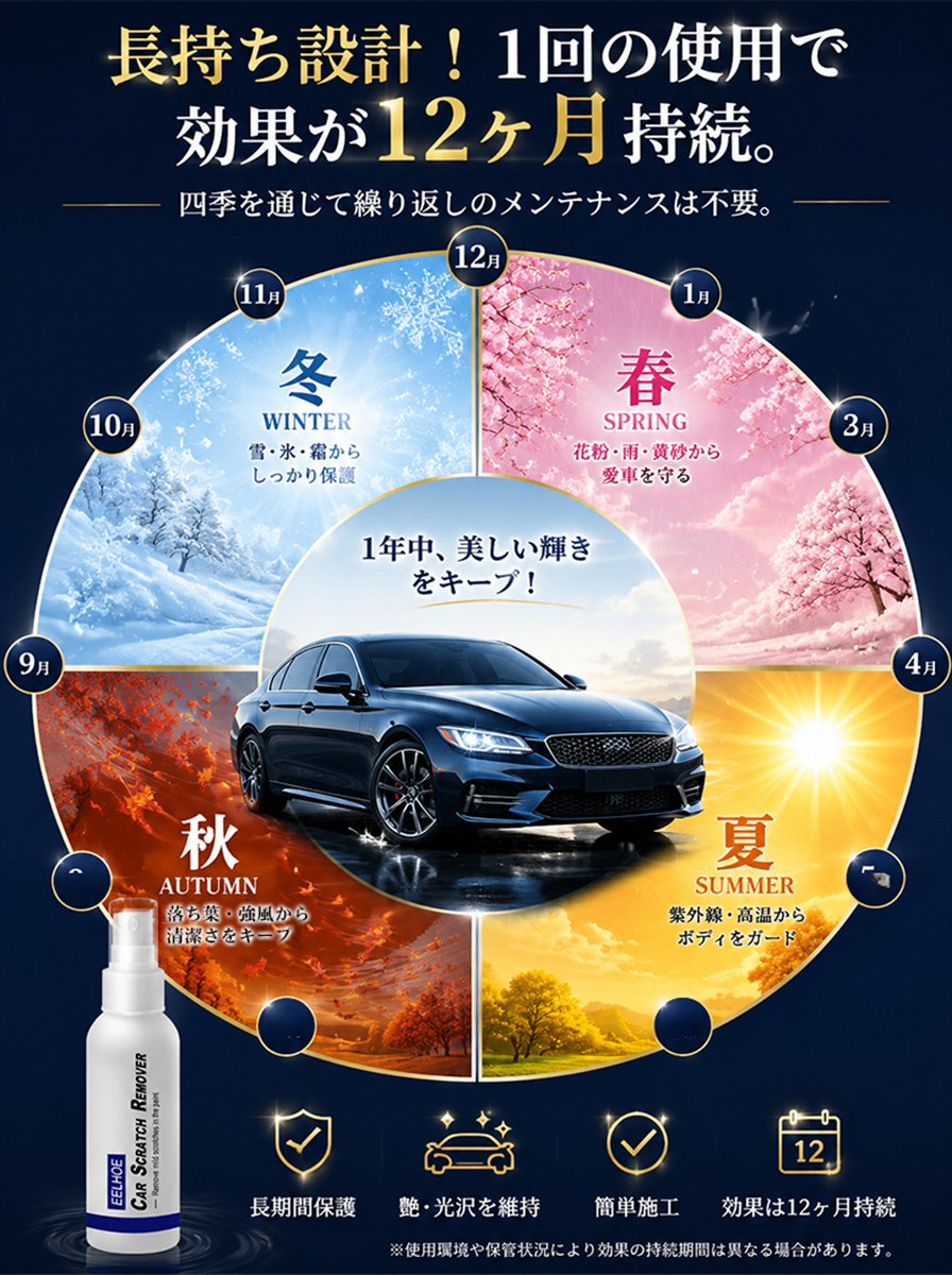 車用キズ消しスプレー