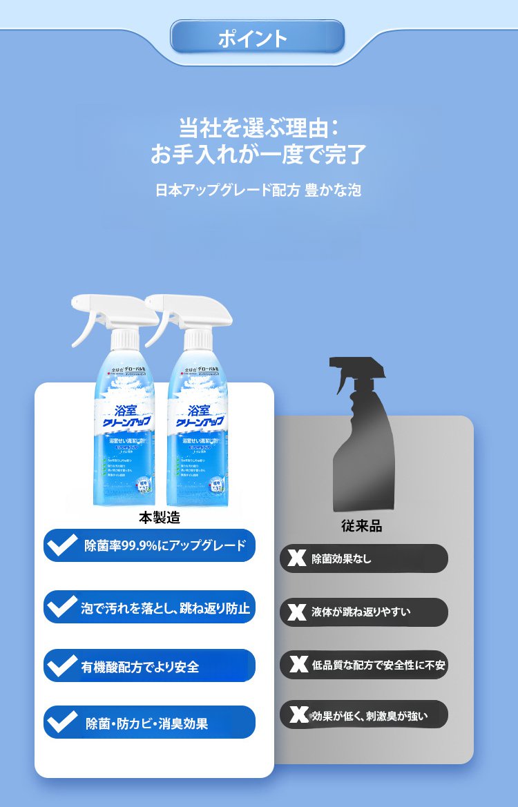 翻译件-FM-浴室瓷砖清洁剂-1308858_05.jpg