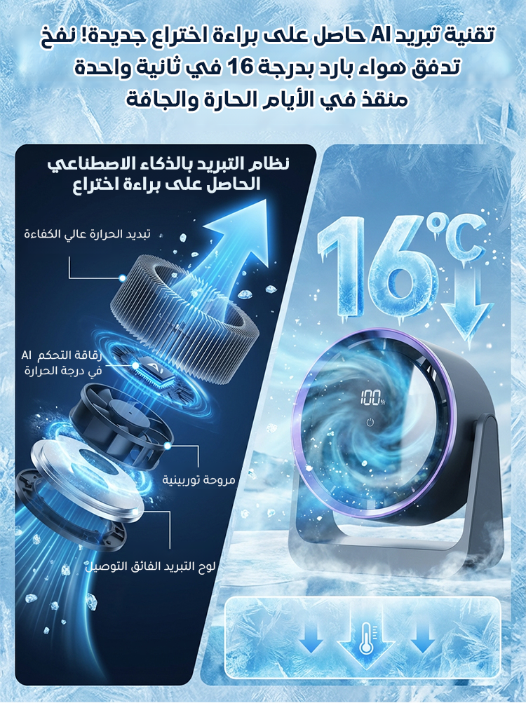 مروحة التبريد الفوري الذكية لهيب الصيف الحارق