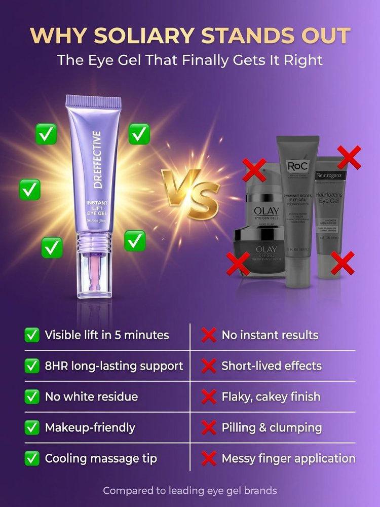 Instant Firming Eye Gel