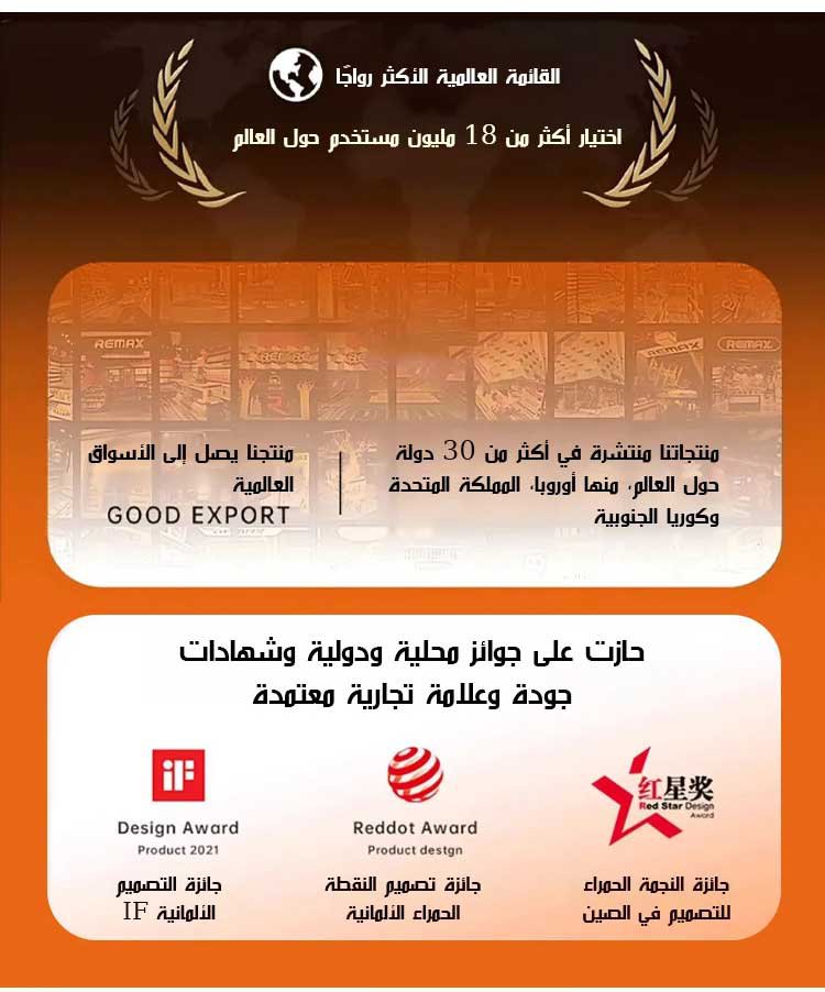 كابل شحن سريع 65W متين