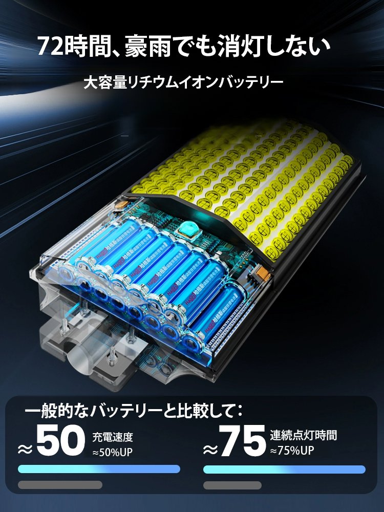 ソーラーセンサー一体型屋外街灯