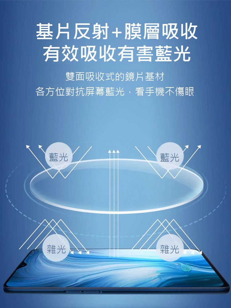 時尚舒適折疊鏡高清防藍光自動變焦老花眼鏡