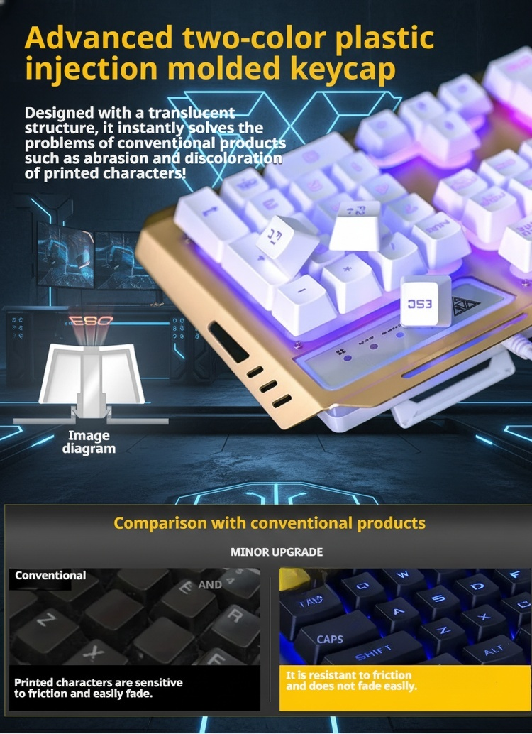 Precision mouse included in combo