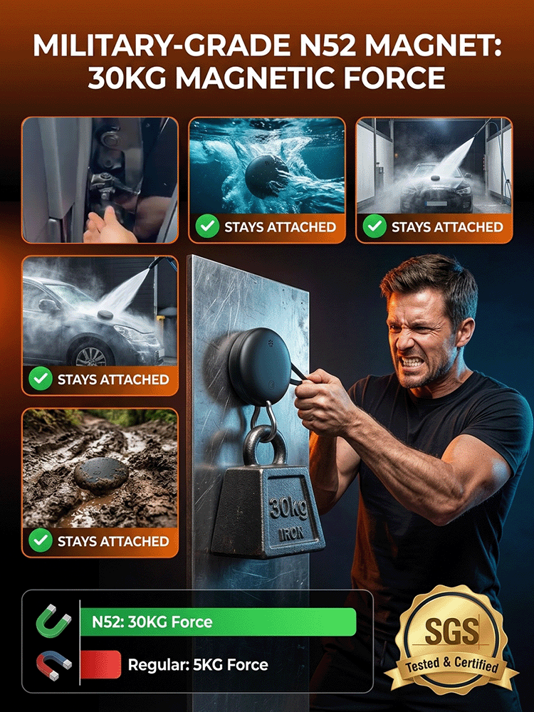 Strong Magnetic Global Anti-Loss Locator