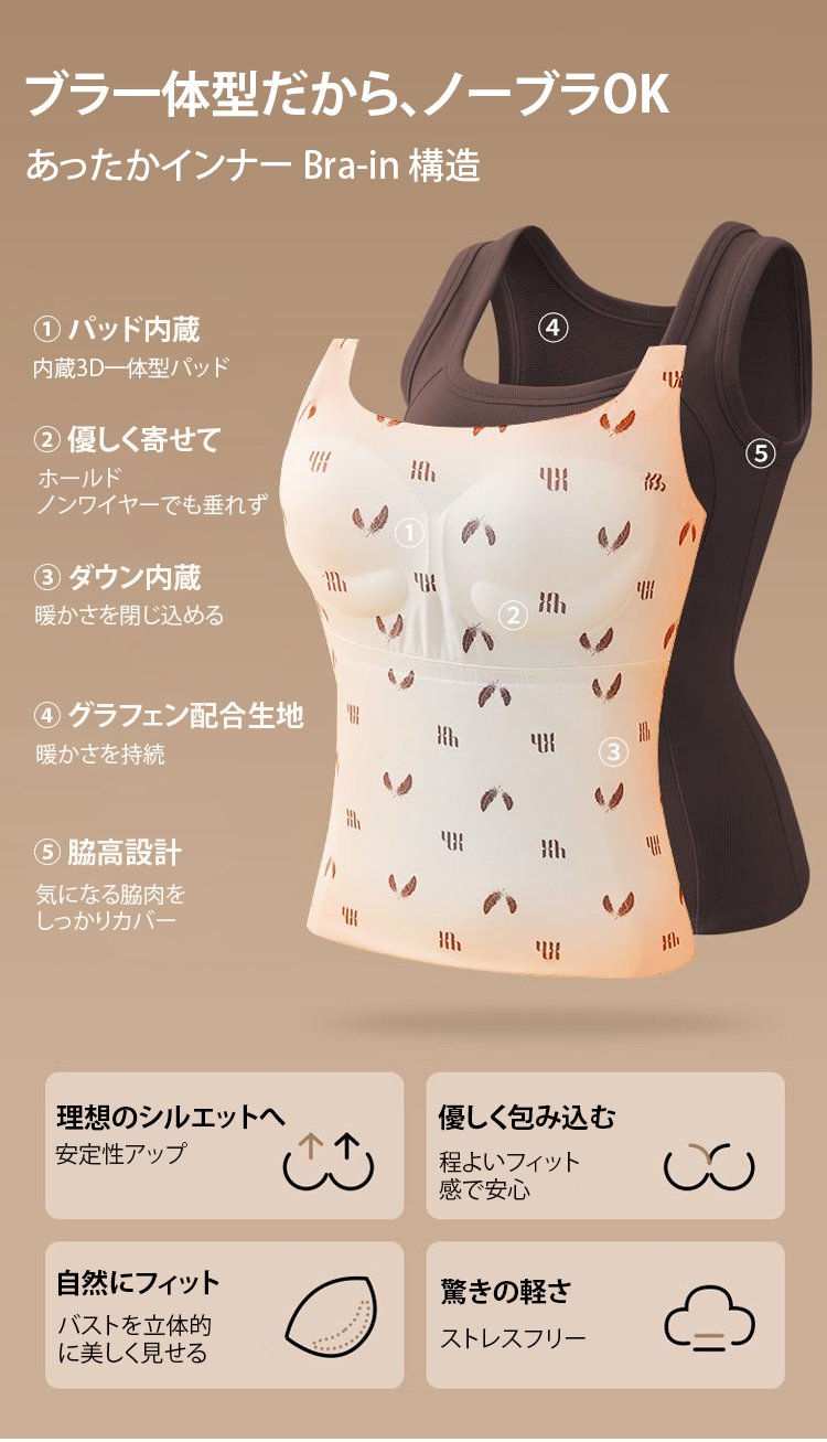 ソウル大学新開発インナーの素材拡大写真