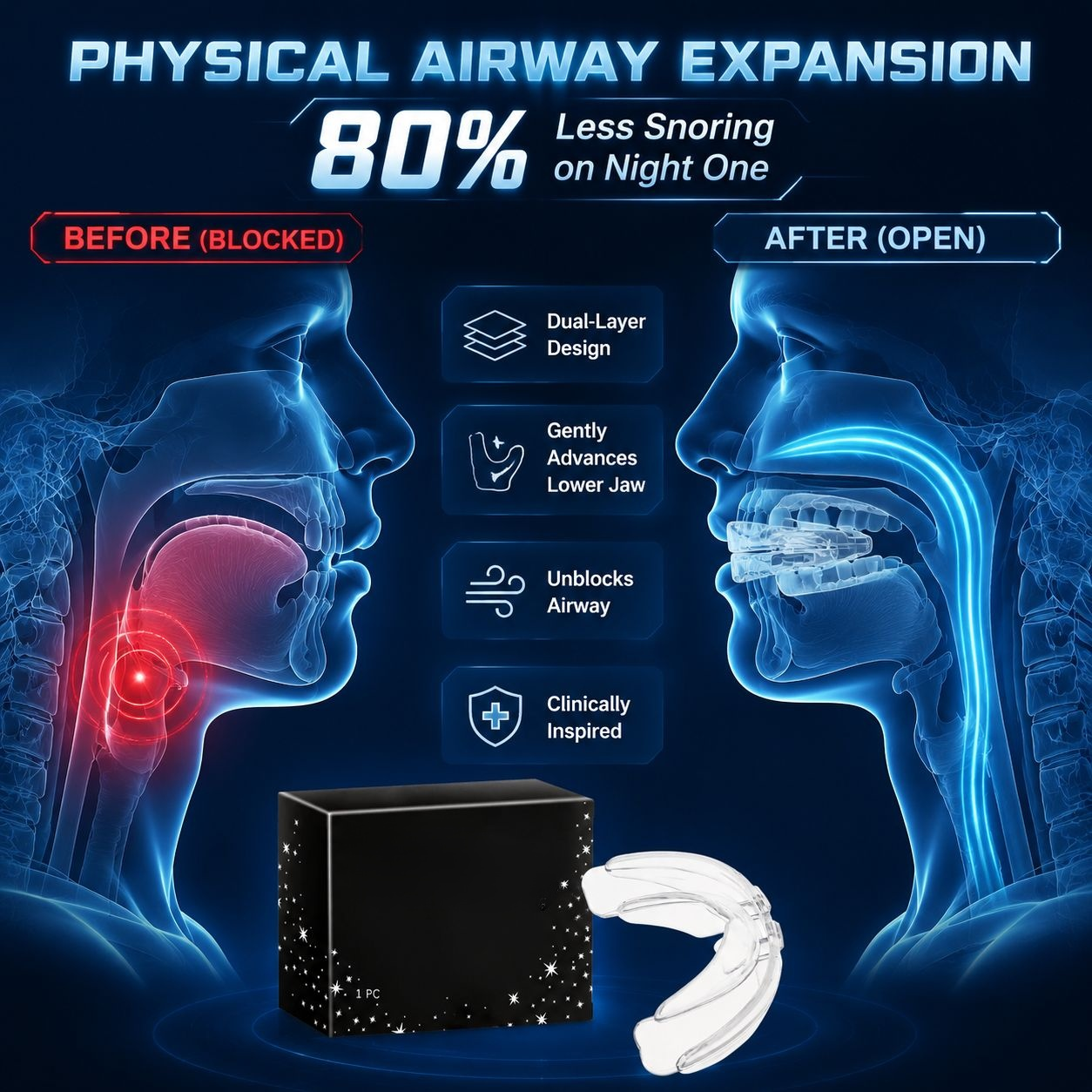 Anti-Snoring Sleep Aid Mouthguard for Nighttime Use