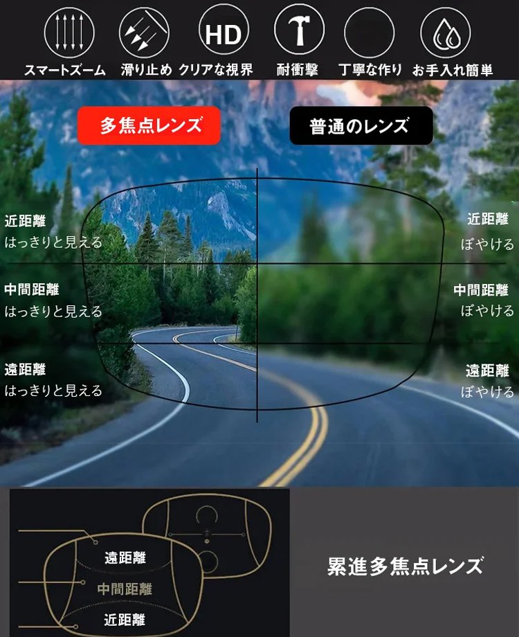 【職人技が光る老舗眼鏡工房発】遠近両用累進多焦点チタン調光老眼鏡|超軽量11g|ブルーライトカット✨