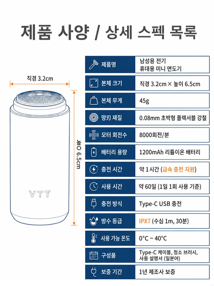미국 수출용으로 제작된 장인급 면도기, 오늘 공장 직영 특가로 공개합니다!