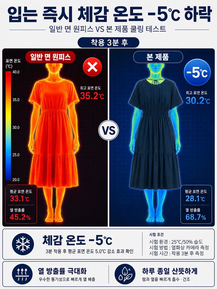 2026S 셔링 플레어 반소매 원피스