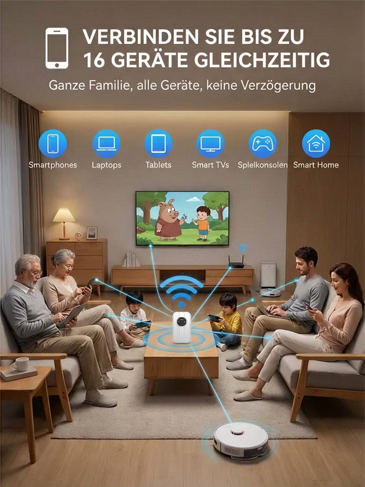 Tragbares WLAN