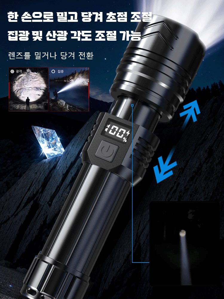 고휘도 레이저 손전등, 점화 + 보조배터리 기능