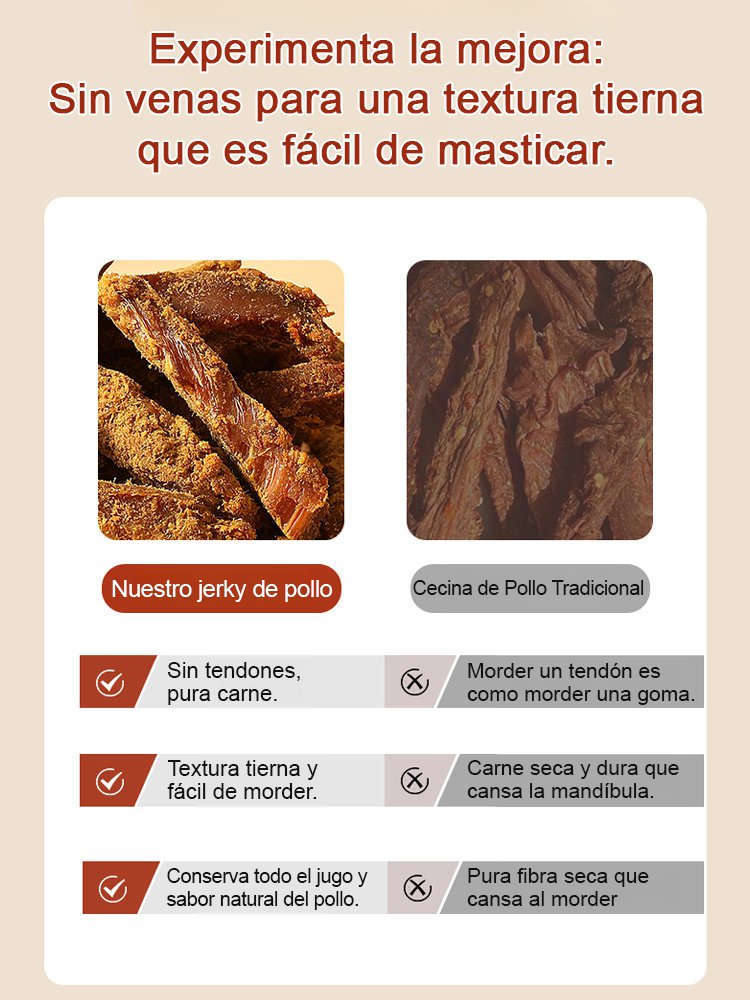 ¡El Snack Perfecto! Tiras de Pollo Neozelandés: Suaves, Jugosas y "Sin Culpa".