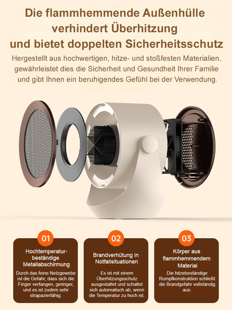【Sofortige Wärme】Multifunktionaler Schnellheizlüfter