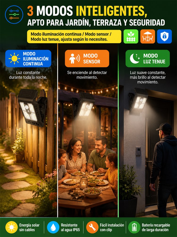 Foco Solar Radar IP65: Pinza de 1s y 10 años con 0€ de luz！