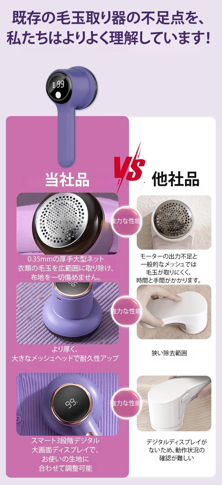 多様な衣類に使える毛玉取り器