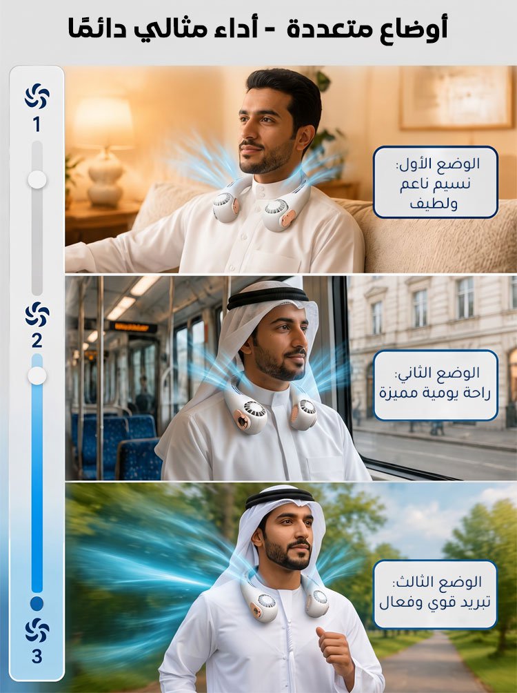 مروحة رقبة محمولة بتبريد محيطي 360 درجة 