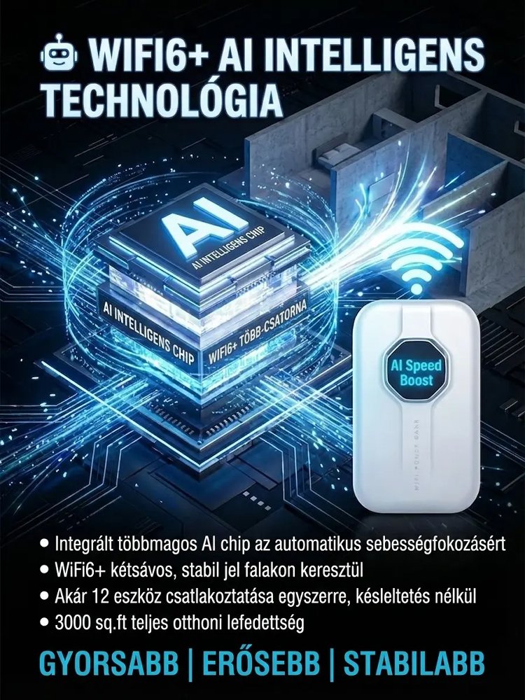 【Világszintű lefedettség, élethosszig tartó ingyenesség】Határtalan hordozható wifi